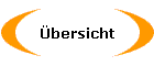 �bersicht